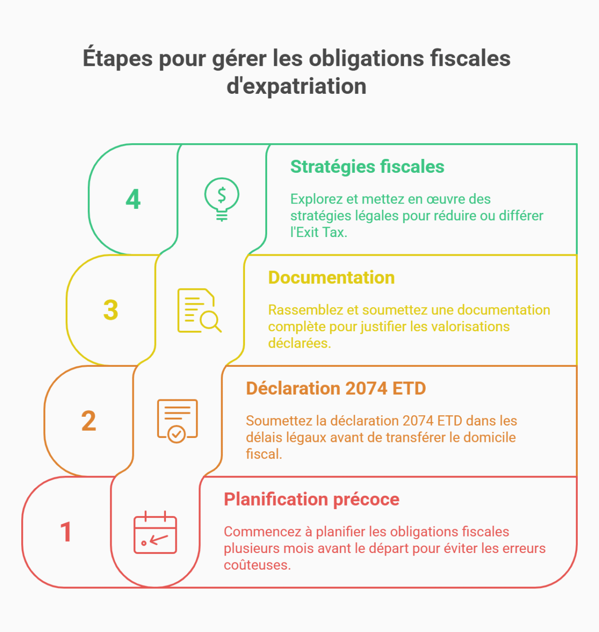 exit tax france obligation légale